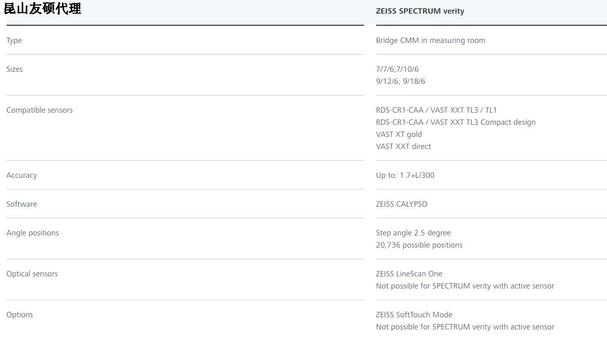 图木舒克蔡司图木舒克三坐标SPECTRUM verity